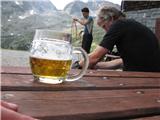 Hochalmspitze 3360 m vrček osvežilne tekočine...